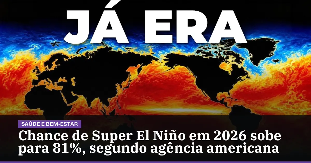 Chance de Super El Niño em 2026 sobe para 81%, segundo agência americana
